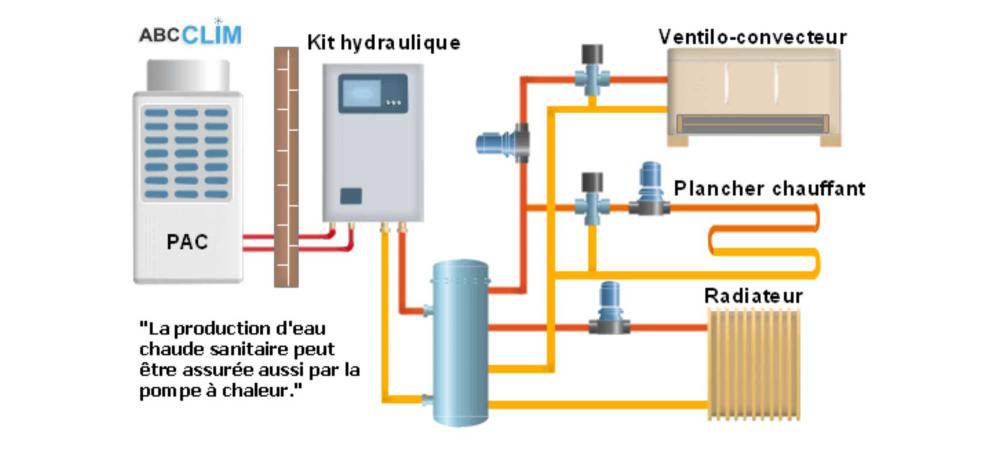 Pompe-à-chaleur-air-eau-ce-qu'il-faut-savoir